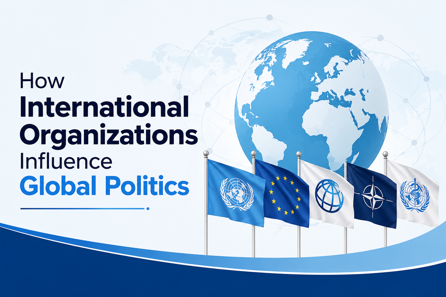 How International Organizations Influence Global Politic